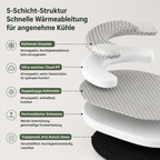 Das Kühl-Hundebett mit 5-Schicht-Aufbau, kühlender Eis-Seide, Memory-Schaum und rutschfester Unterseite für optimalen Liegekomfort und ergonomische Unterstützung.