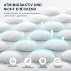 Detailaufnahme des atmungsaktiven 3D-Mesh-Gewebes des Kühl-Hundebetts. Luftdurchlässige Oberfläche für optimale Belüftung, angenehme Kühlung und hohen Liegekomfort.