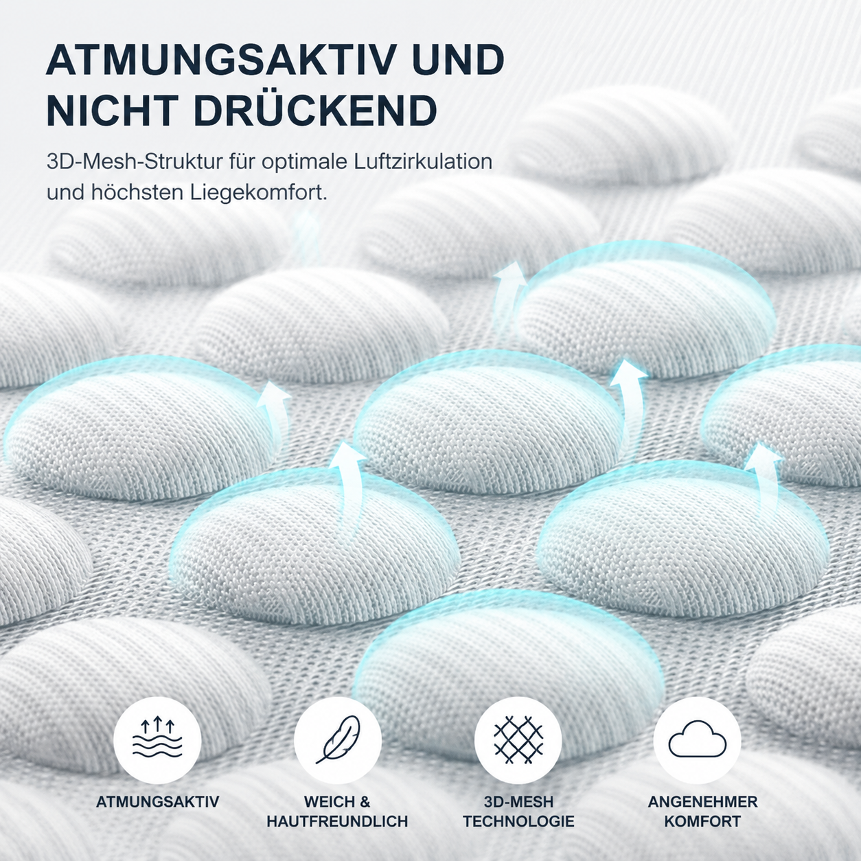Detailaufnahme des atmungsaktiven 3D-Mesh-Gewebes des Kühl-Hundebetts. Luftdurchlässige Oberfläche für optimale Belüftung, angenehme Kühlung und hohen Liegekomfort.