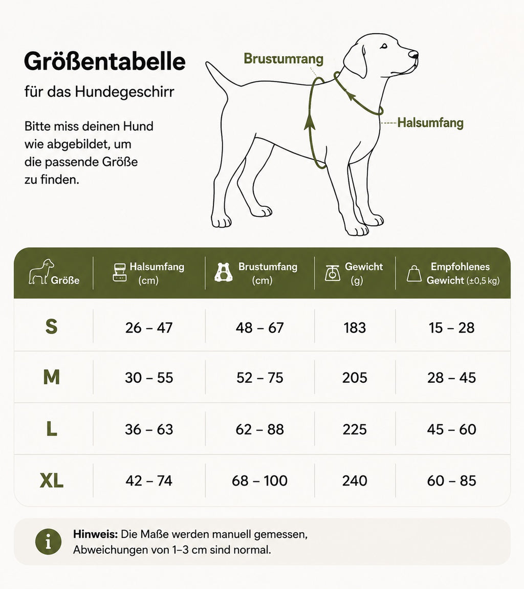 Größentabelle für ein Hundegeschirr mit Angaben zu Halsumfang und Brustumfang. Die Übersicht hilft Hundebesitzern, die passende Größe S, M, L oder XL für ihren Hund zu finden.