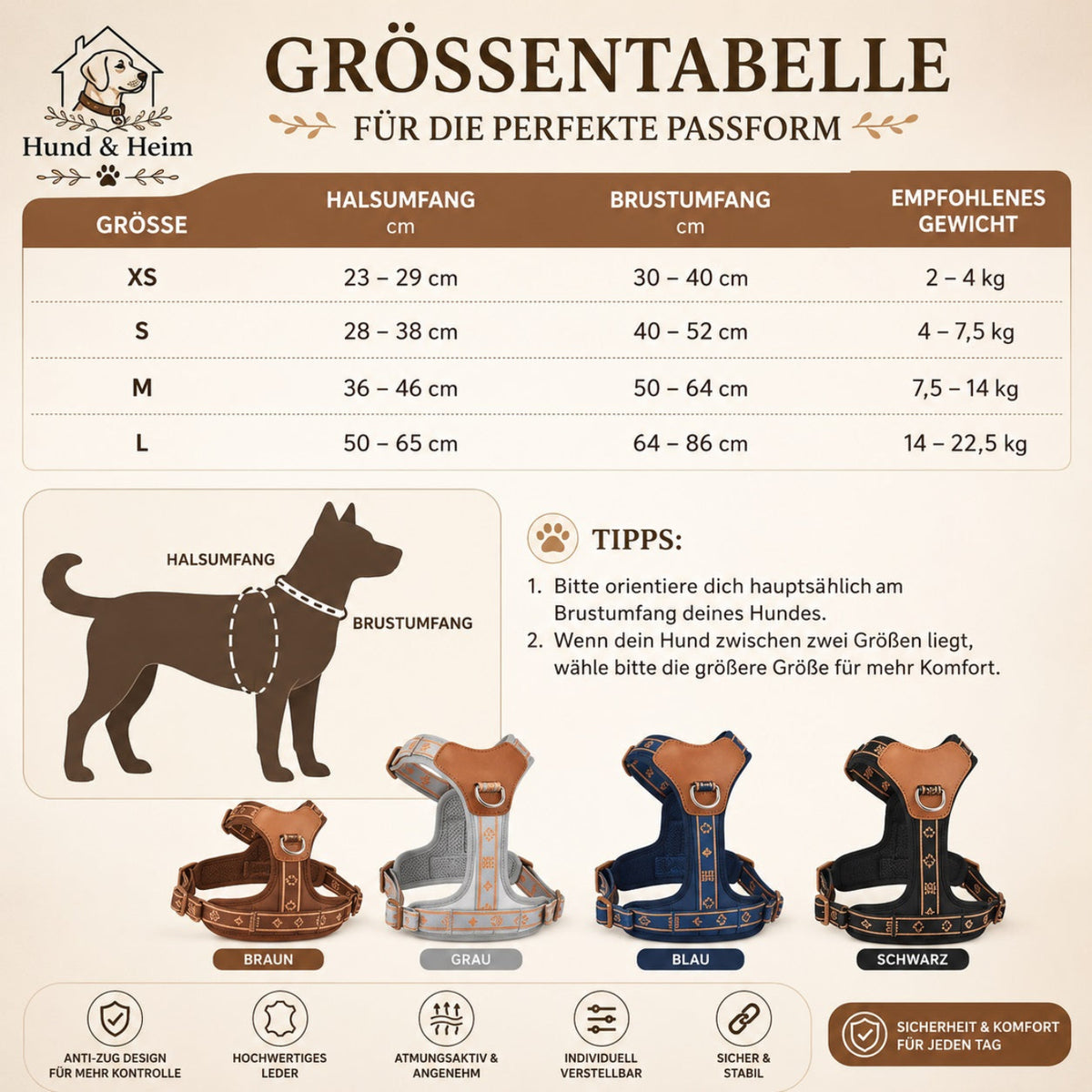 Größentabelle für Hundegeschirr in XS bis L mit Hals- und Brustumfang sowie empfohlenem Hundegewicht